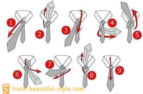 Kā sasiet Windsor kaklasaites mezglu