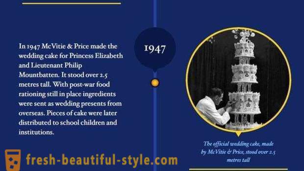 Karaliene Elizabete II un princis Filips svinēt platīna kāzas