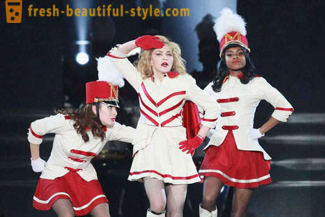 Madonna: 35 gadi virs panākumu
