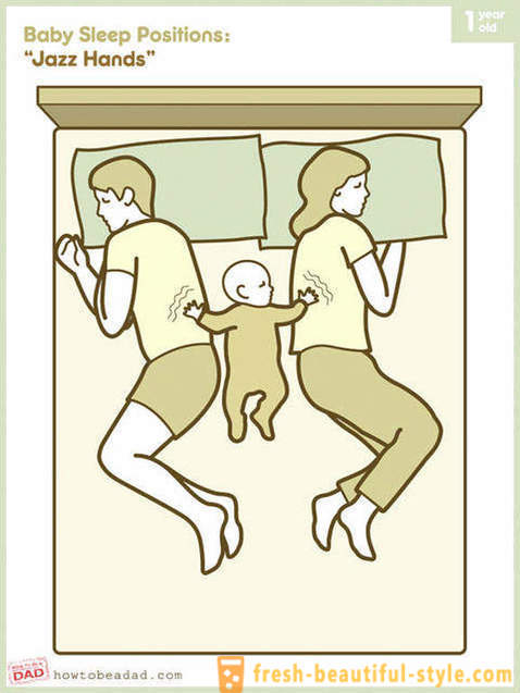 Kā bērni miegā