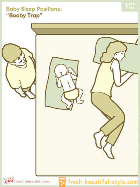 Kā bērni miegā