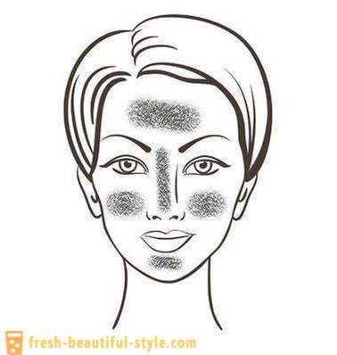 Sausa sejas āda: cēloņi un ārstēšana. Sejas maska ​​mājās